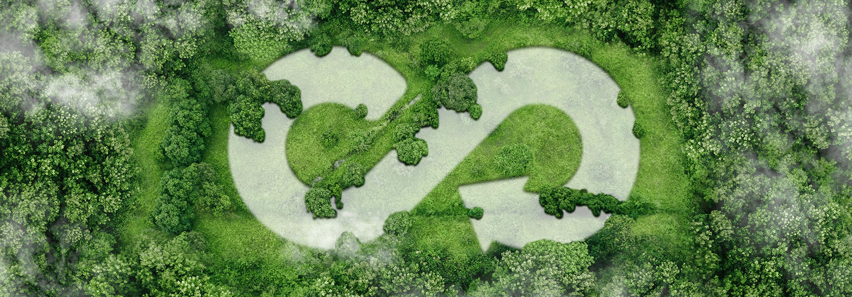 Sürdürülebilir Kalkınma Faaliyetleri